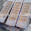 Aluminum Alloy Ingot With Facotry Price