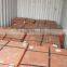 Best price copper cathode