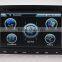Touch screen car stereo for renault megane with CE/ROHS certificates