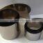 Industrial Application titanium alloy foil