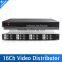 8 Points 16 Output,Support AHD,HDCVI,HDTVI Camera BNC 1x 8CH Points 16ch Video Distributor