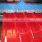 2016 Most Popular Metal Material Glazed Roofing Sheet