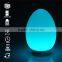 smart app stereo 5 watt high quality led color changing japanese speaker phone