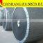 Conveyor Belts NN300