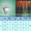 stainless steel upright water fountain jet nozzles