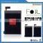 Original China Phone Repair parts Mobile LCD Display For Huawei U7519 with Factory price