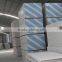 9.5mm qualified gypsum board