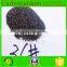 black Silicon Carbide SiC 24 mesh