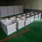 hesco/hesco concertainer/hesco blast wall/hesco bastion/hesco barrier (15 years factory)