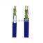 Factory price China Holden Cable U.L Certificated UTP FTP networking cat5e cat6a cat7 cat8 lan cable