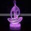 7 colors touched changed acrylic panel  3d led night light for decoration