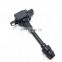 high quality ignition coil Ignition Coil 22448-8H311 fit for NISSAN