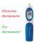 Electronic thermometer, infrared thermometer, ear cavity thermometer