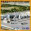 high quality customized miniature industrial model