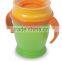 2015 New Design BPA free sippy Cup/Baby traning cup/Kids Plastic drink cup/Re-Use Tumblers/Toddler Cup Spill resistent