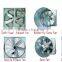 Butterfly type cone fan series