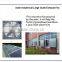 Industrial/greenhouse/poultry house exhaust fan/box fan