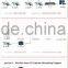 2015 new products High performance IP transmission CCTV camera