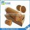 Energy Saving Electrical Radiator Heater Core Ceramic Types