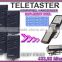 Teletaster remote for SKX1LC, SKX2LC, SKX3LC, SKX4LC 433,92MHZ