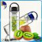 New products in alibaba china BPA FREE fruit infused pitcher