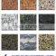 Granite Stone for Floor Tiles Price Philippines