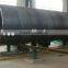 Cheapest Steel Pipe