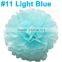 6" 8" 10" 12" 15" 20" Tissue Paper Pompoms Pom Poms Balls Wedding Party Decor