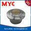 circular linear motion guide