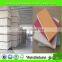 high quality E1 12mm melamine particle board /chipboard