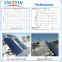 High efficiency solar thermal collector panel of white frame