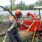 new design top quality good price tractor PTO drived wood chipper wood shredder DC20 EU20 with CE TUV GS certification
