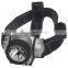 KL2LM LED Headlight,Led mining lamp