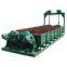 Spiral ore washing machine, mineral washing equipment manufacturer, ore washing machine, ore washer