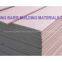 selling fireproof  gypsum board