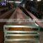 Brand new galvanized pipe sizes made in China