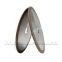Superabrasive Grinding Wheel for Chain Saw - zoe@moresuperhard.com