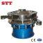 Series of rotary vibating screen    1800 vibrating screen