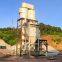 Sand Making Machine