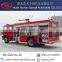 Water Tank Fire Truck