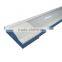 CE CB SAA listed modern led motion sensor panel lighting