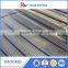 Professional Uniaxial Plastic Geogrid Installation