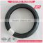 Grooved Coupling Gasket, Concrete Rubber Seal