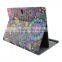 For Samsung tab S 10.5