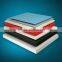 PVC Foam Sheet on Bottom Price