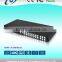 Super quality 8x8 HDMI Matrix with EDID control