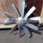 Airfoil Blade Impeller