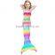 Kids Bikini + Shorts + Mermaid Tail with pink monofin for Swimming