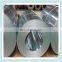 Stainless Steel Coil Sheet