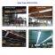 new design 75x1200mm 36w tube Led panel light